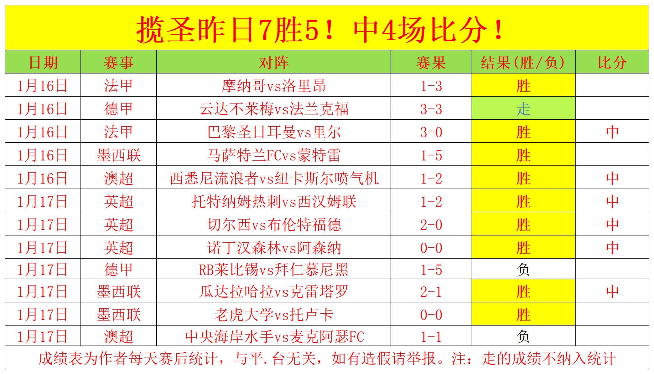 足协广泛招,寻求女足技,术团队要职,开云登录入口,开云平台,开云注册网址,开云app,开云官网,开云网站,开云网页版