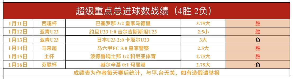 太陽報,揭露,英格蘭國家,开云登录入口,开云平台,开云注册网址,开云app,开云官网,开云网站,开云网页版