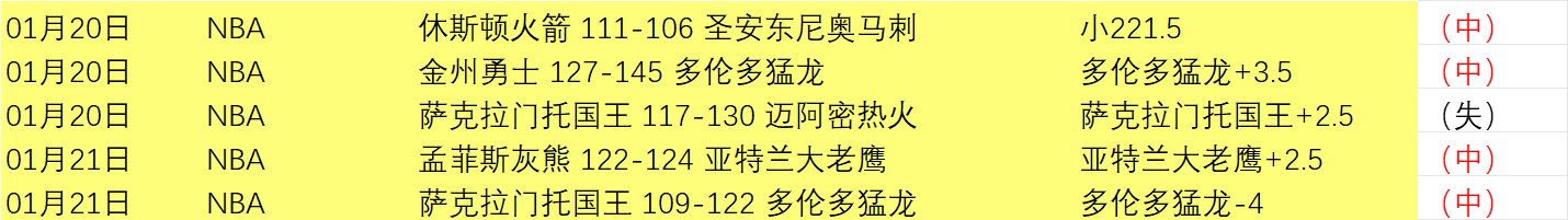 詹俊点赞,纽卡斯尔气,势磅礴,开云登录入口,开云平台,开云注册网址,开云app,开云官网,开云网站,开云网页版